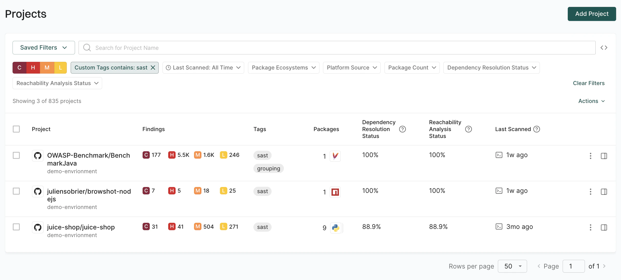 filter by custom tags