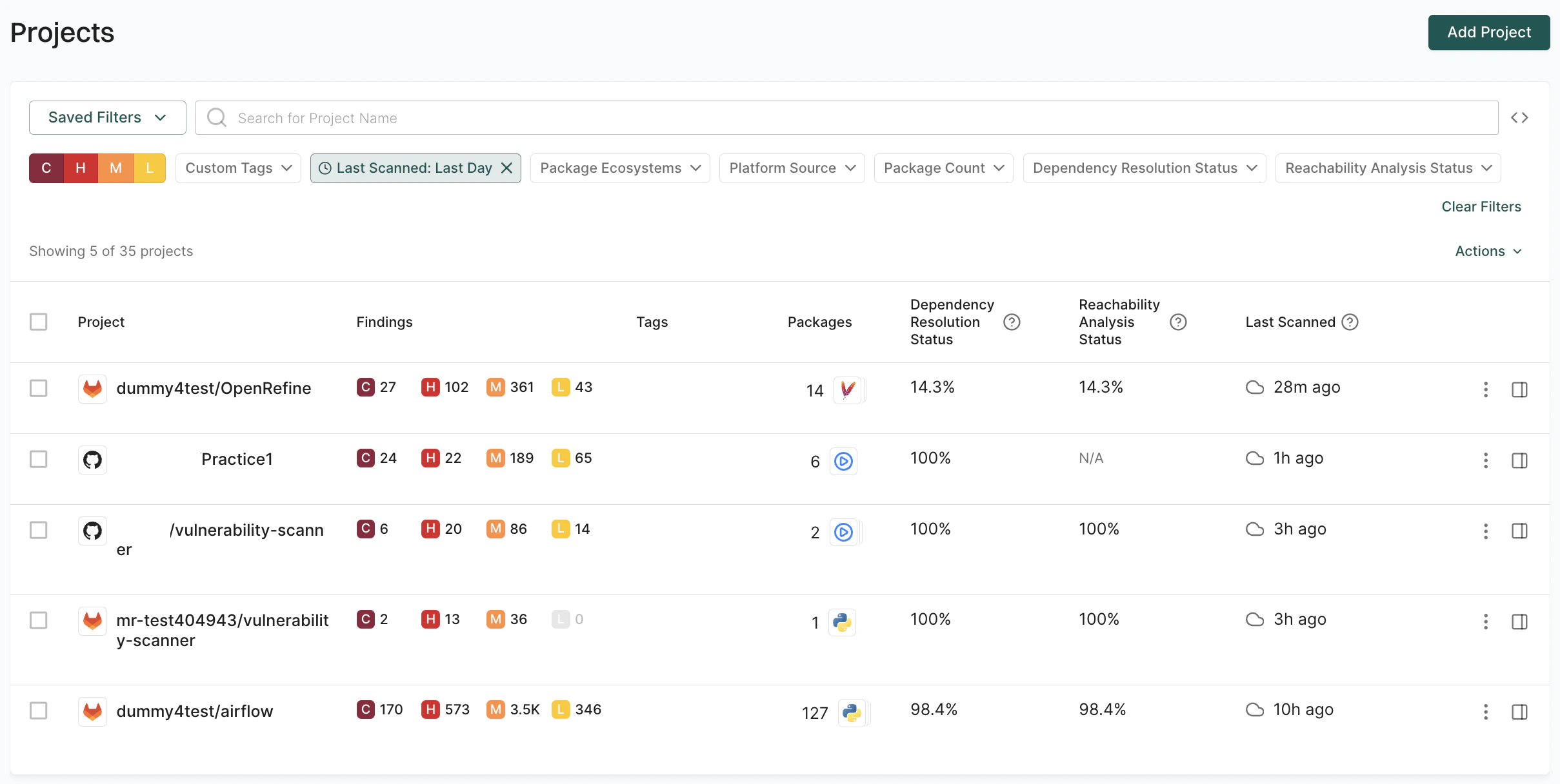 filter by last scanned