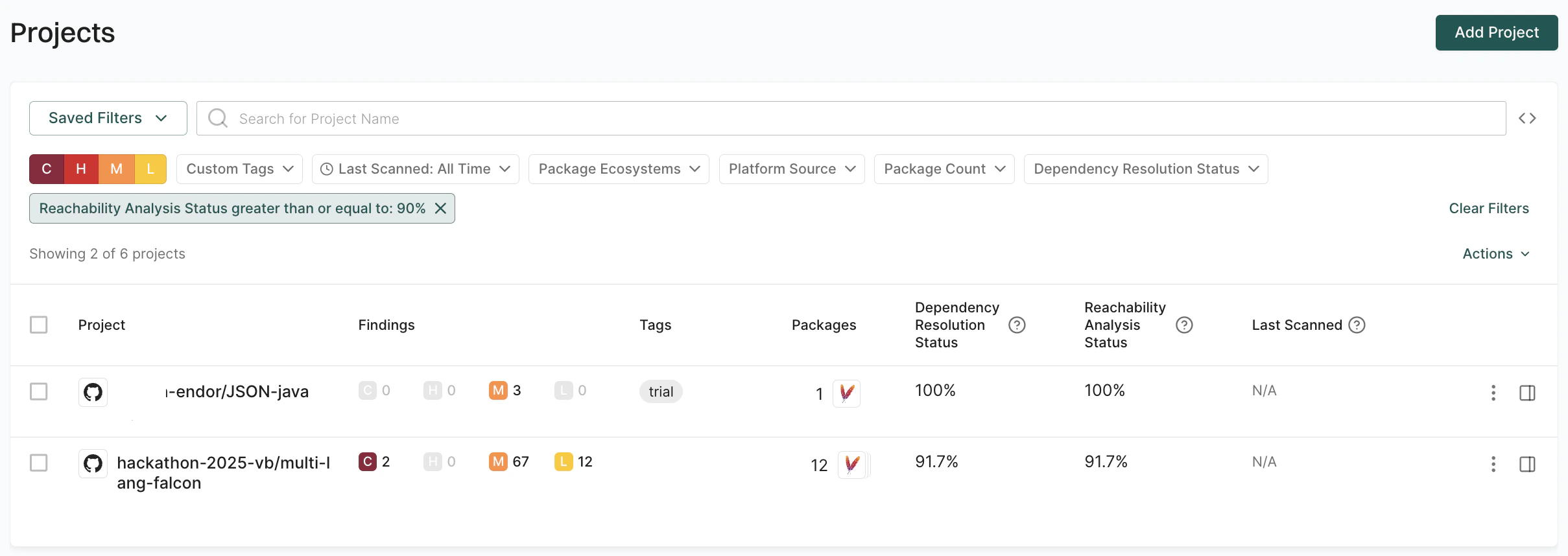 filter by reachability status
