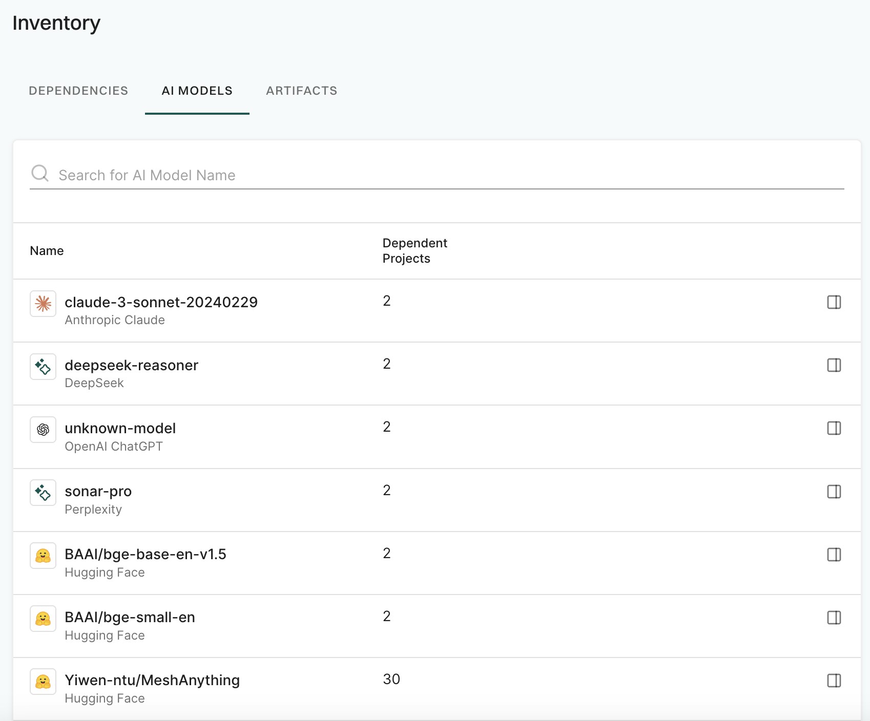 AI Models under Inventory