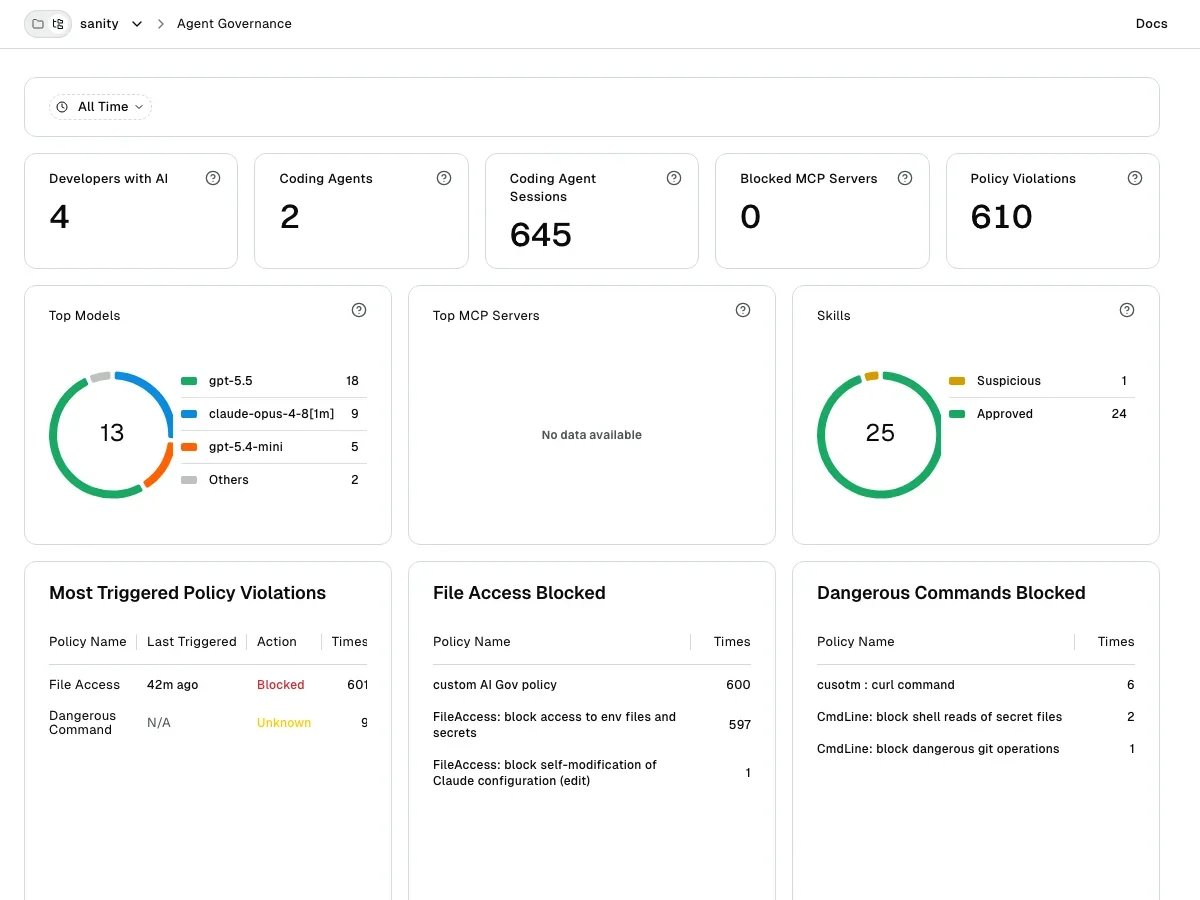 Coding Agent Governance overview