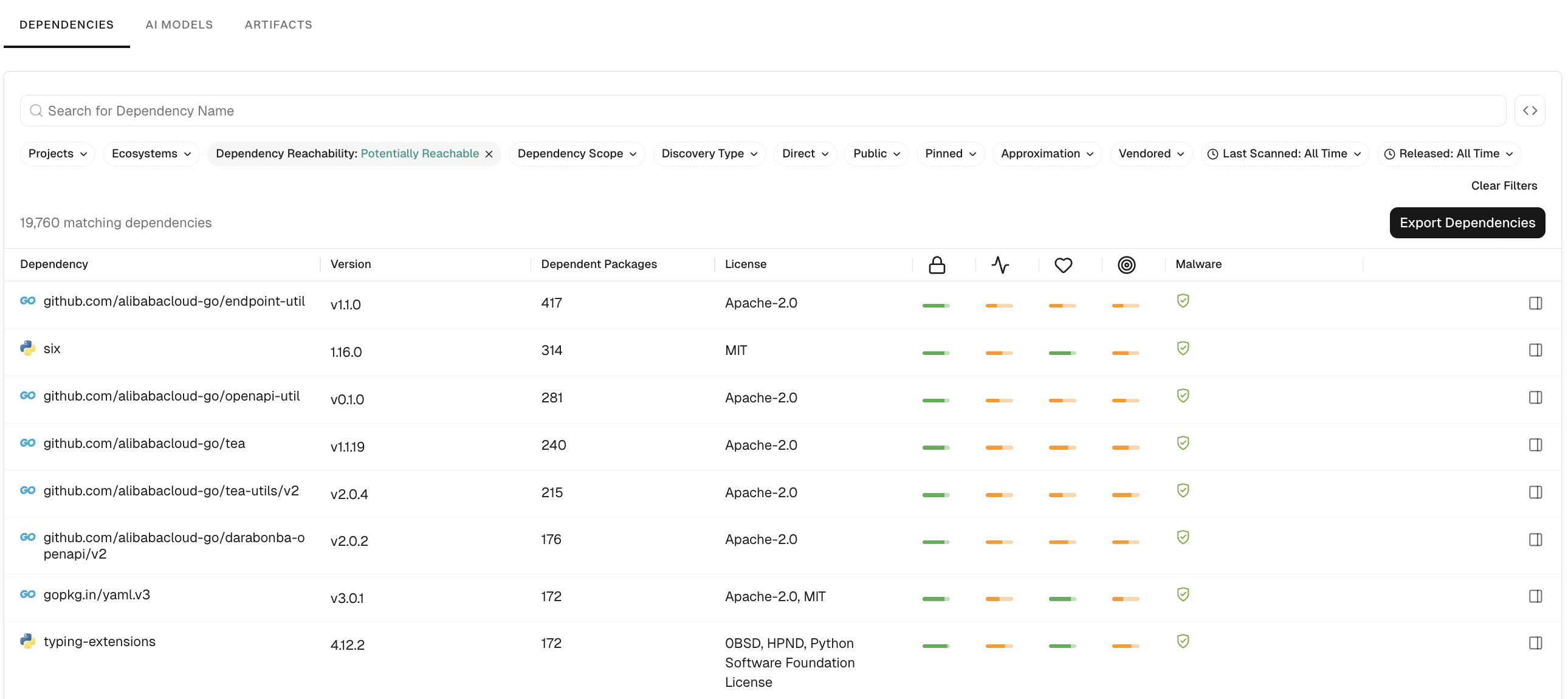 Filter by dependency reachability