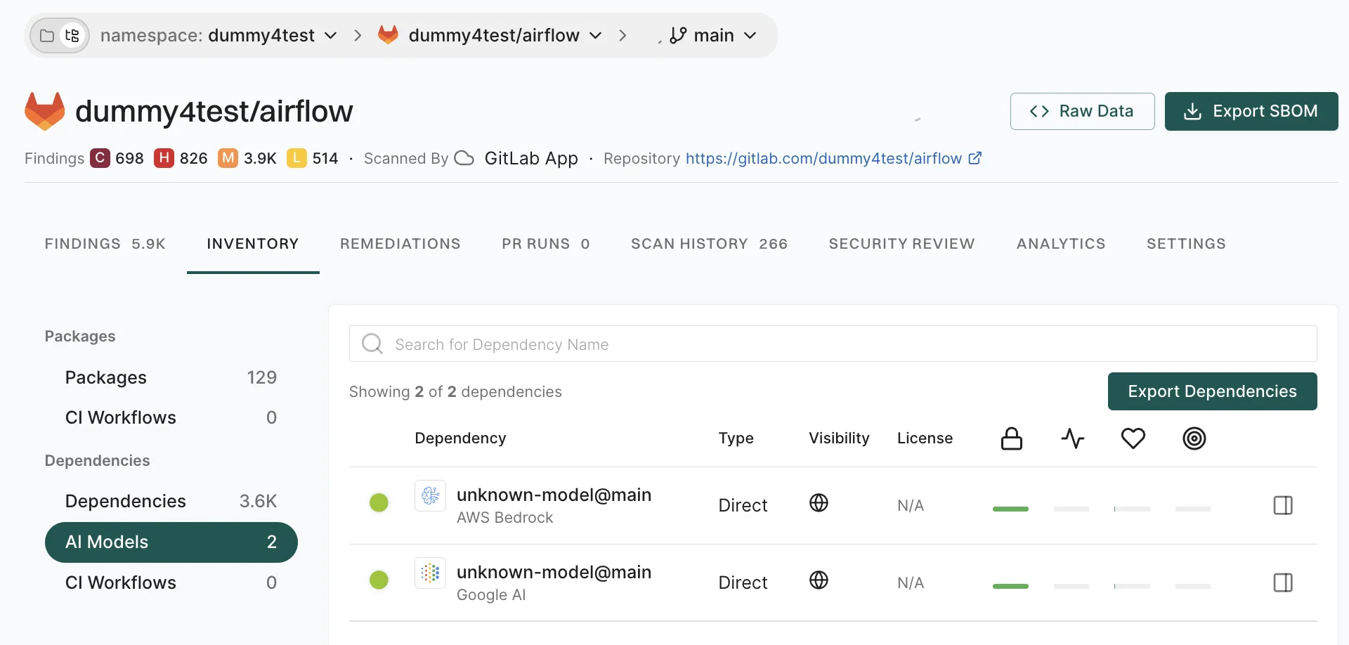AI model dependencies
