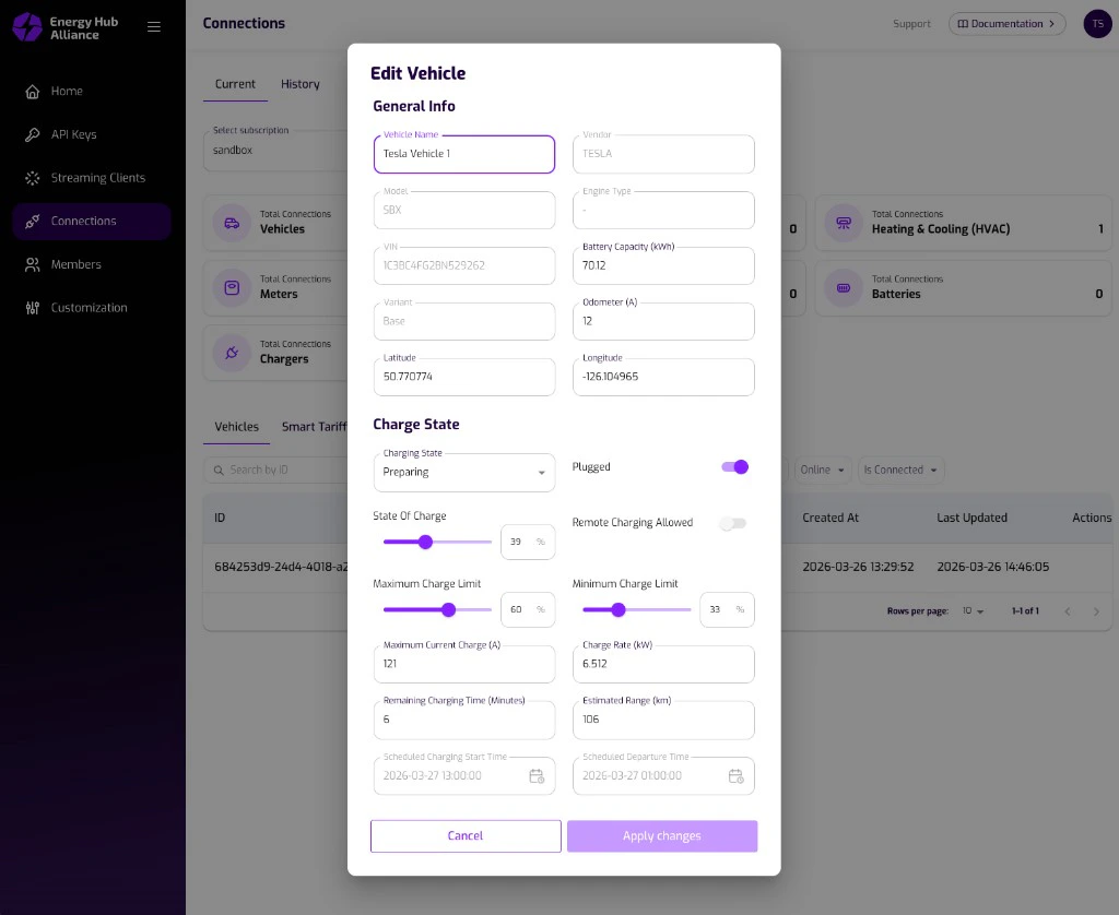 Partner Portal: Edit Vehicle dialog for a simulated device
