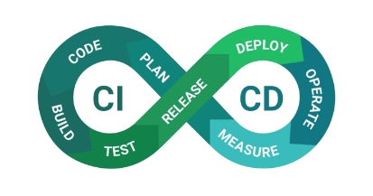 CI/CD