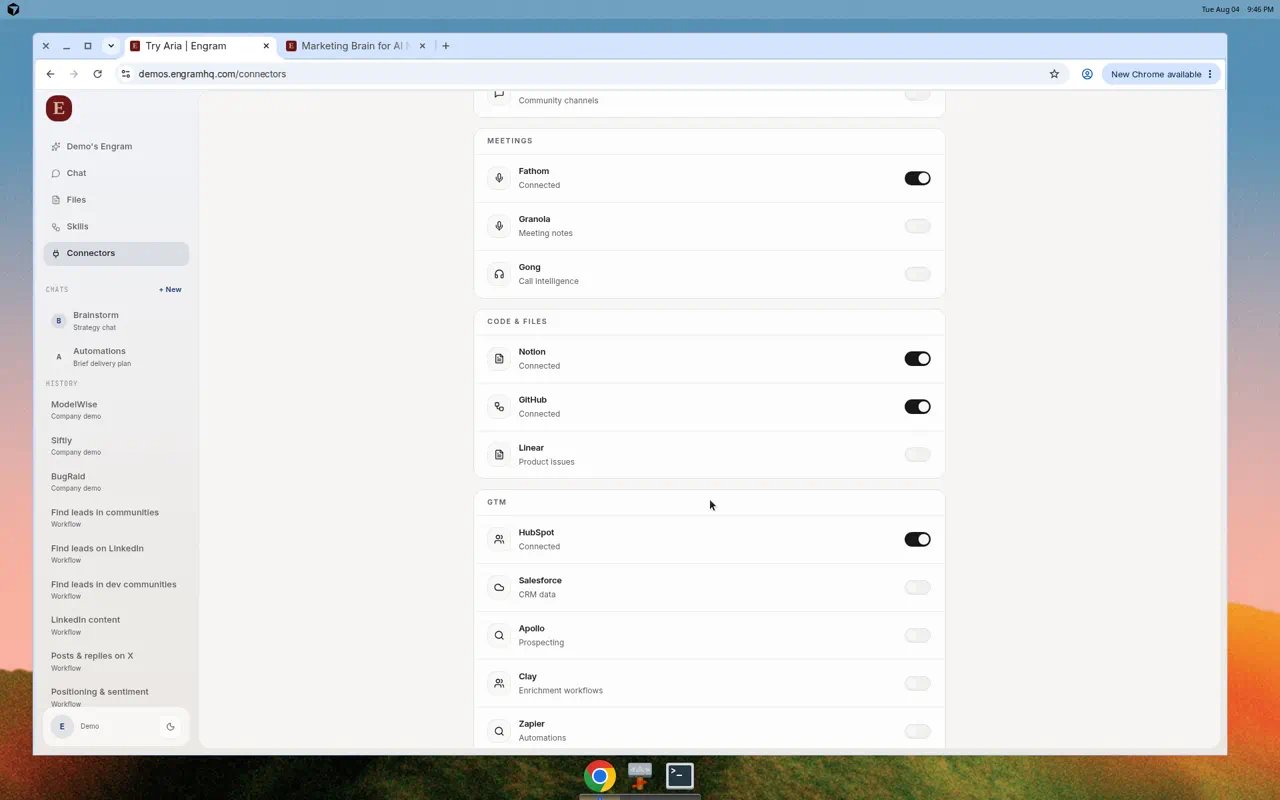 Screenshot of Engram GTM connector group with HubSpot Salesforce Apollo Clay Zapier