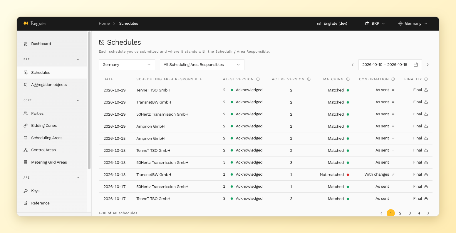 Console list of schedules with revision, matching, confirmation and finality per delivery day