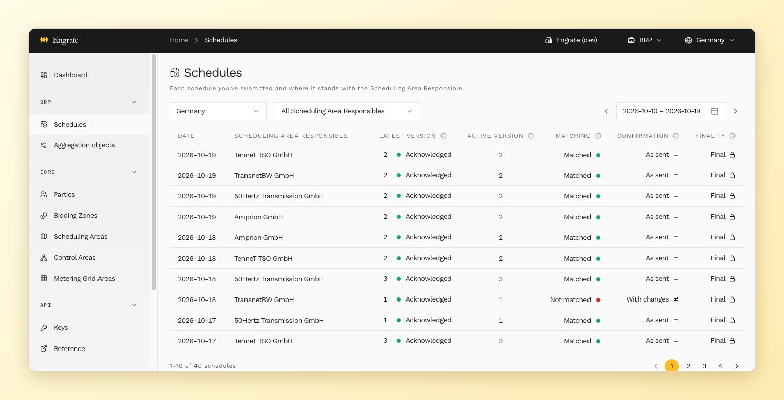 Console list of schedules with revision, matching, confirmation and finality per delivery day