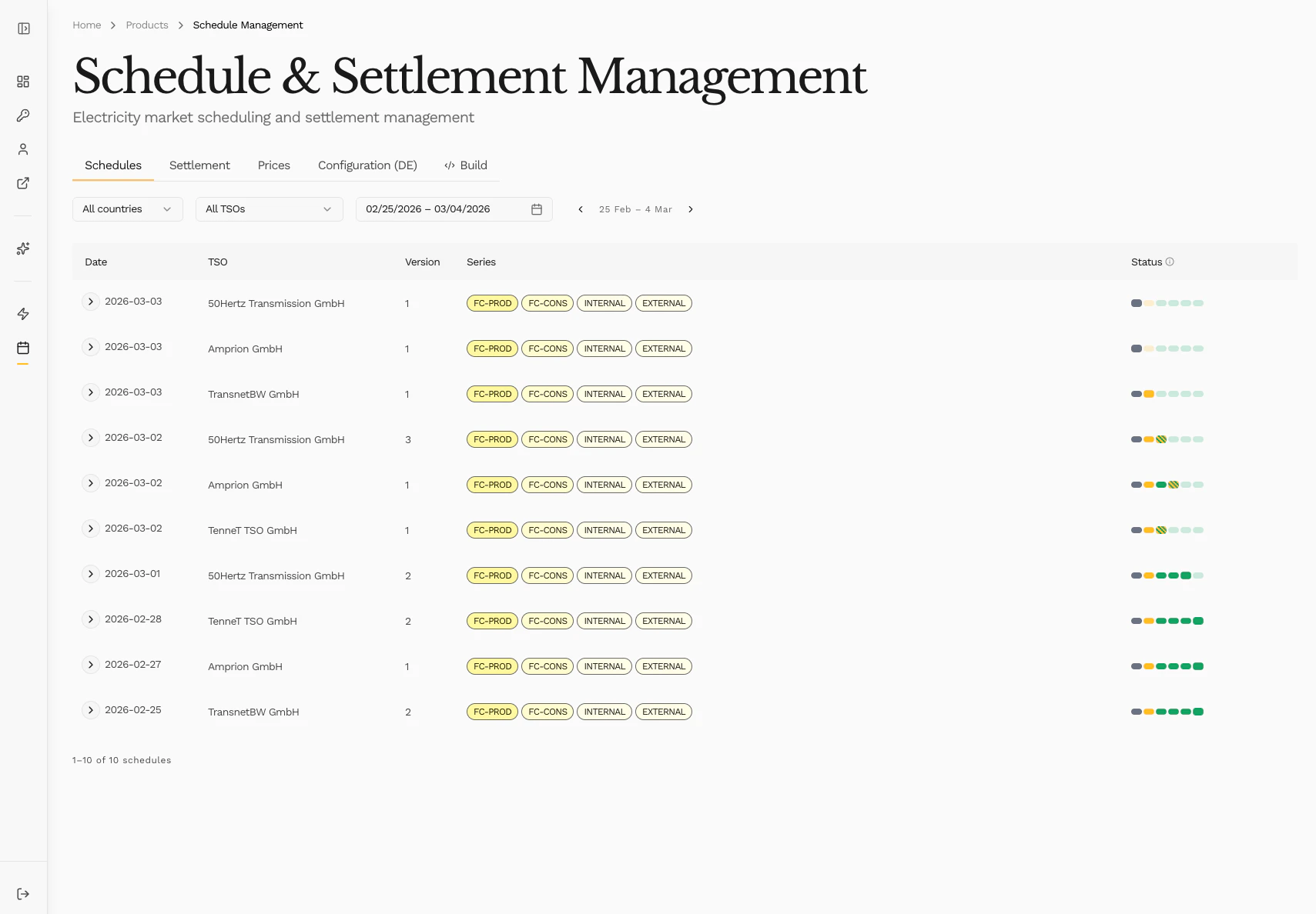Schedule list Schedule Management in the new console