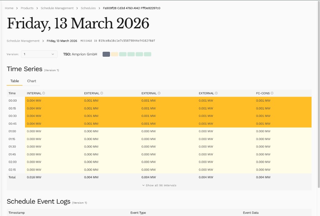 Schedule Management - Engrate Developer Documentation