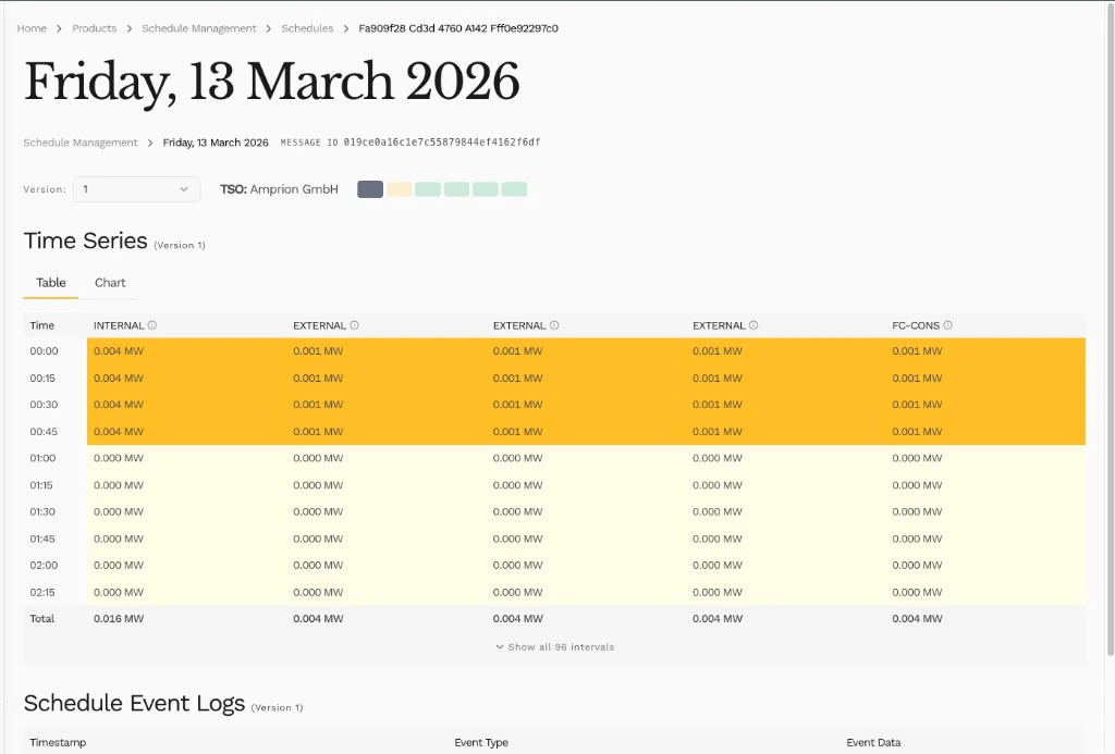 Detailed schedule view