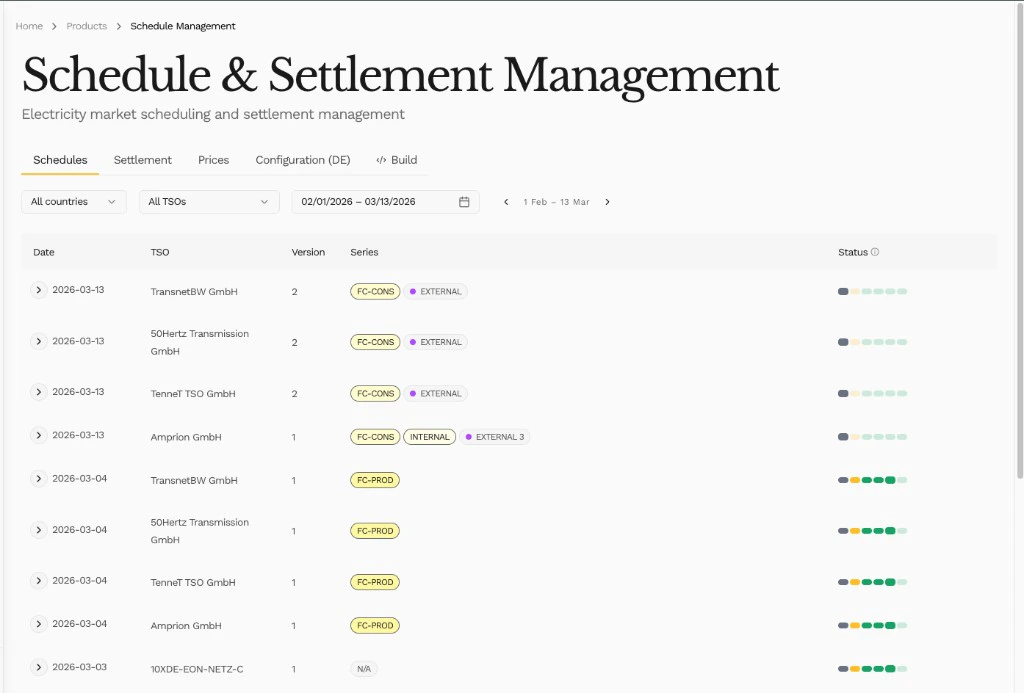 Schedule management overview