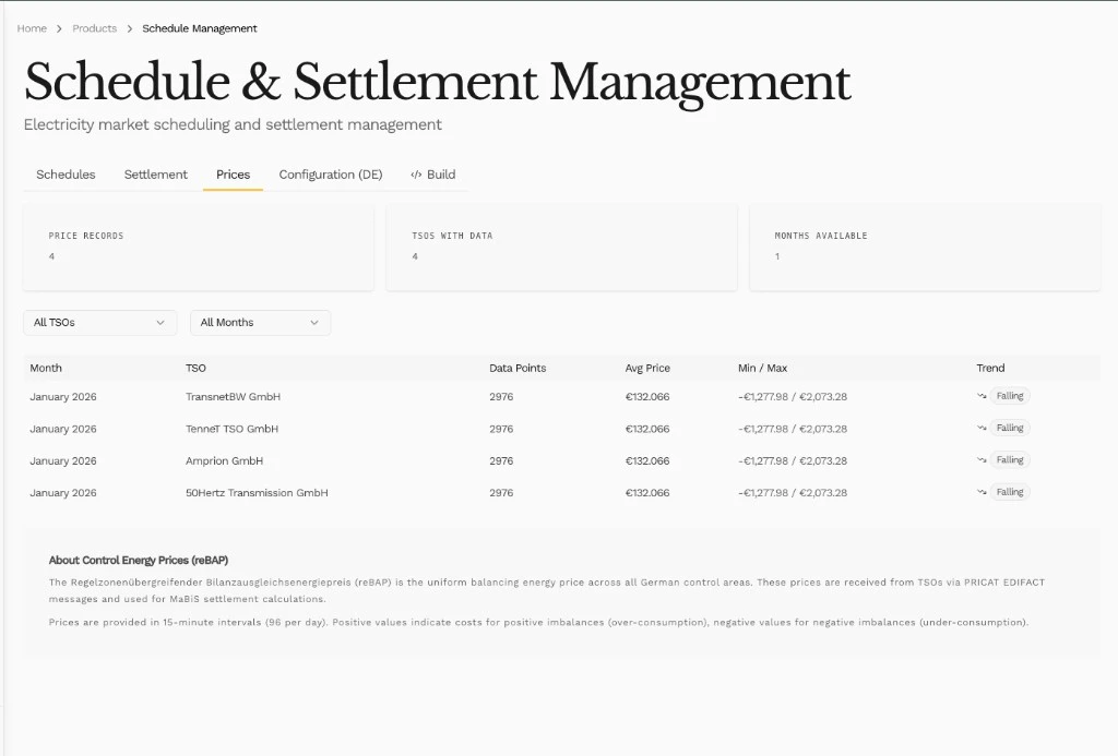 Settlement prices tab