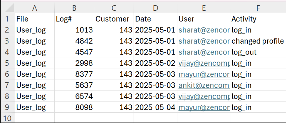 create a new event configuration