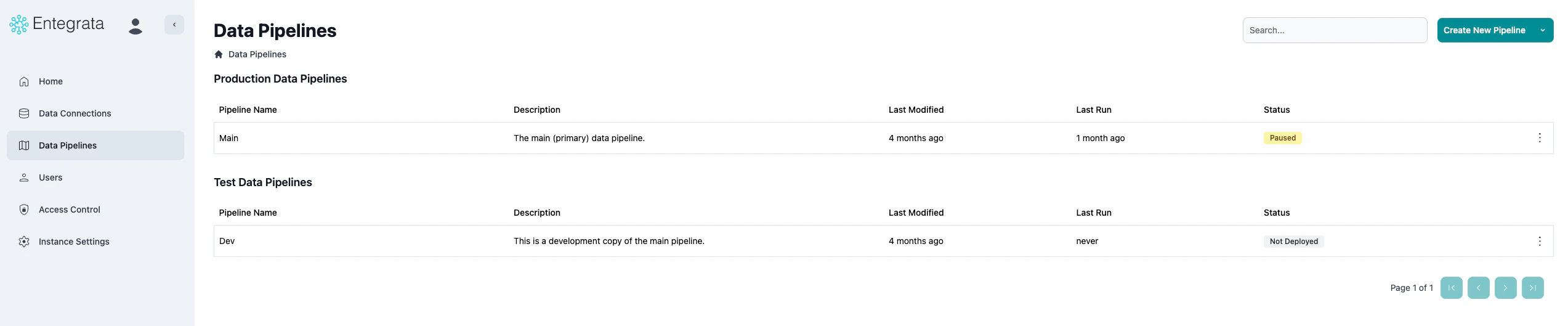 Pipeline list with Create button highlighted