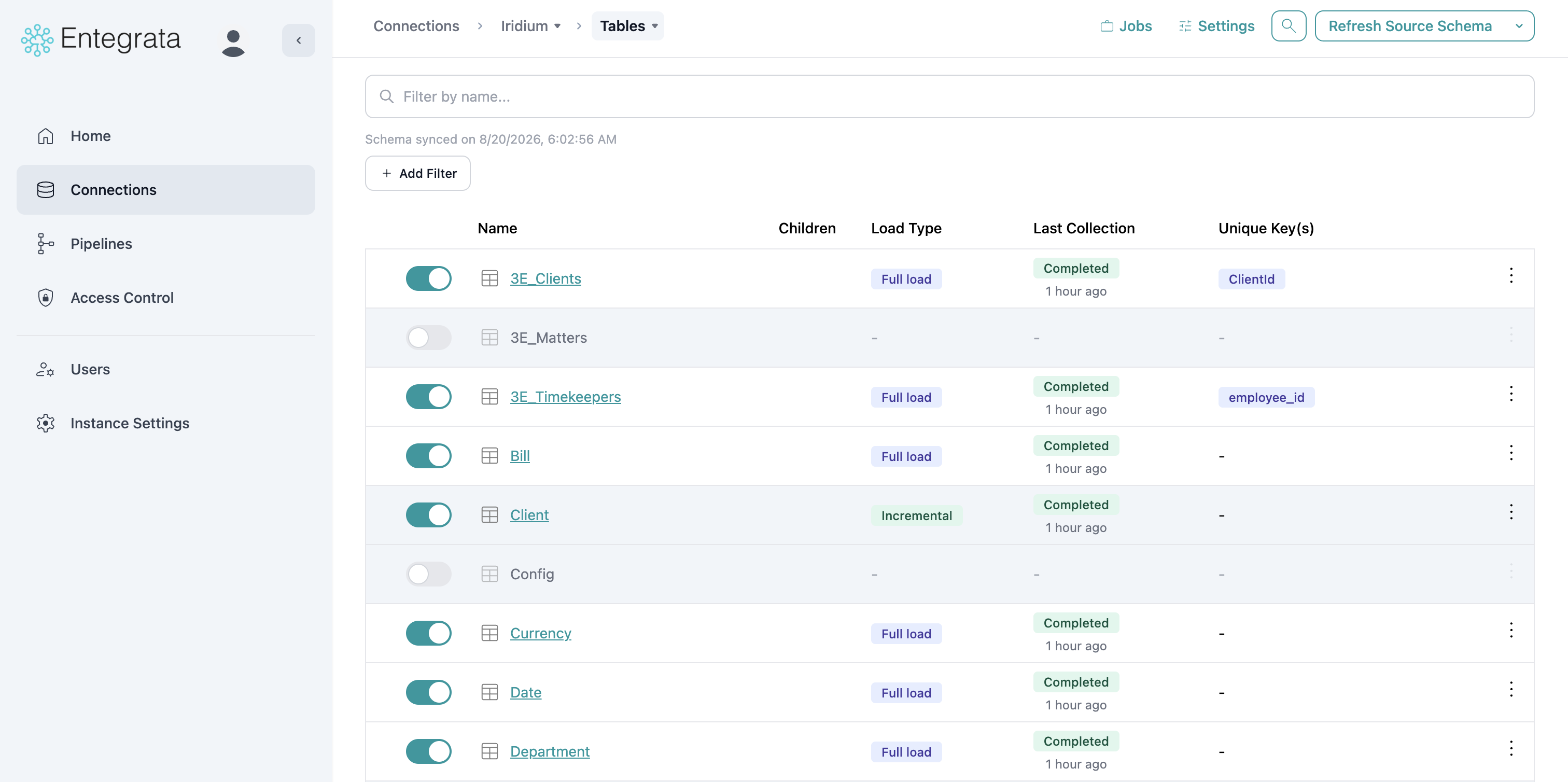 Resources page for a connection