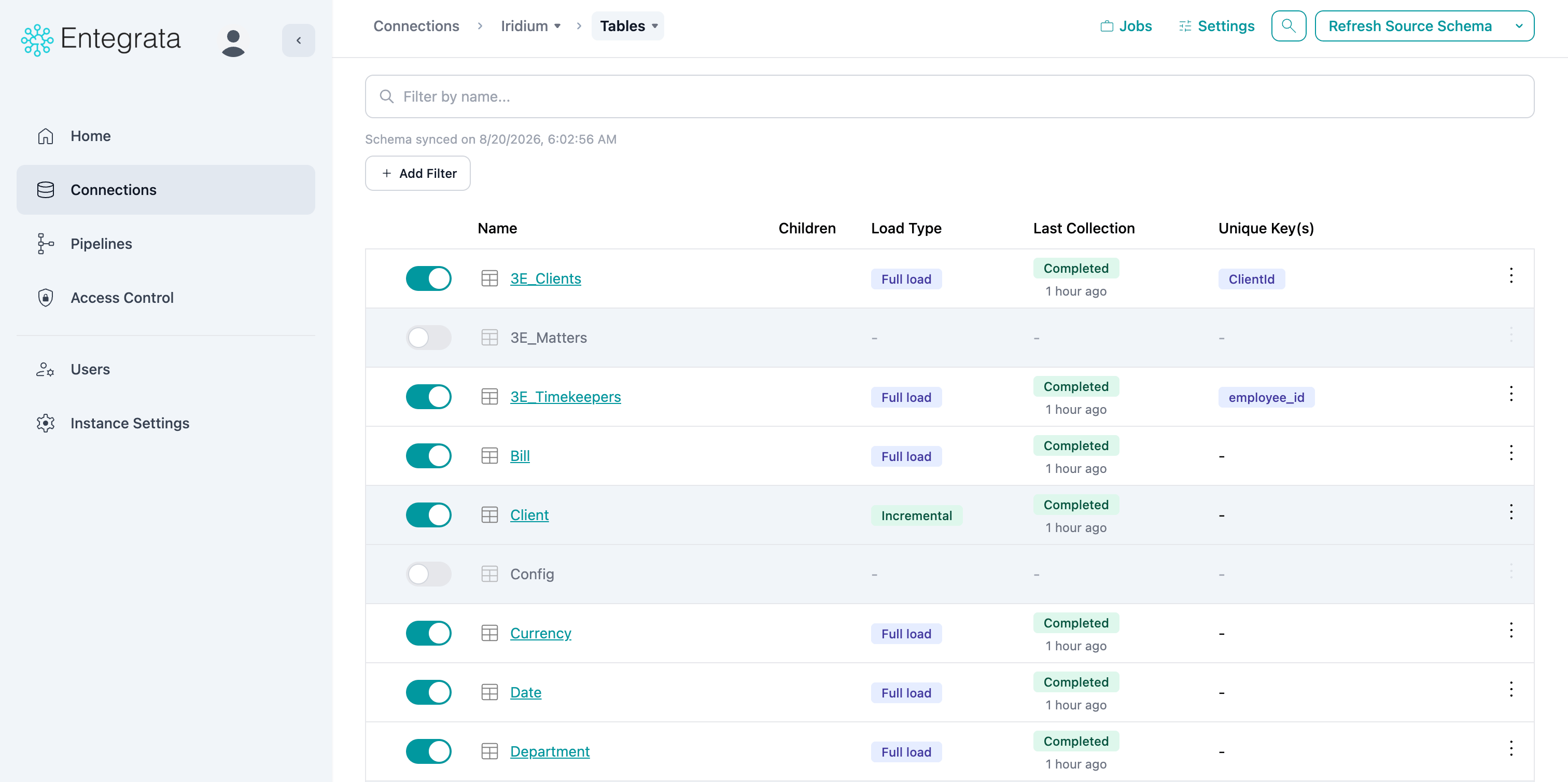 Resources page for a connection