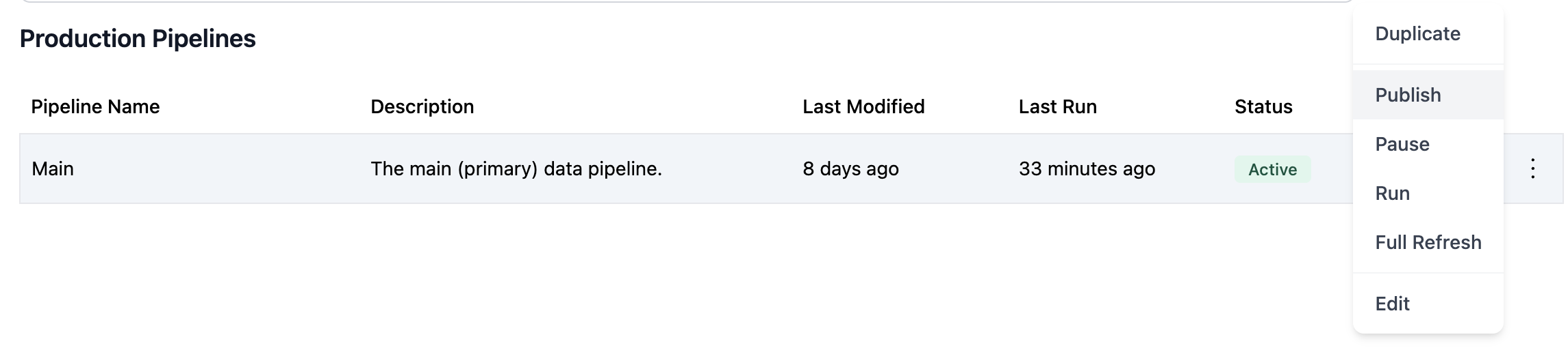 Deploy option in actions menu