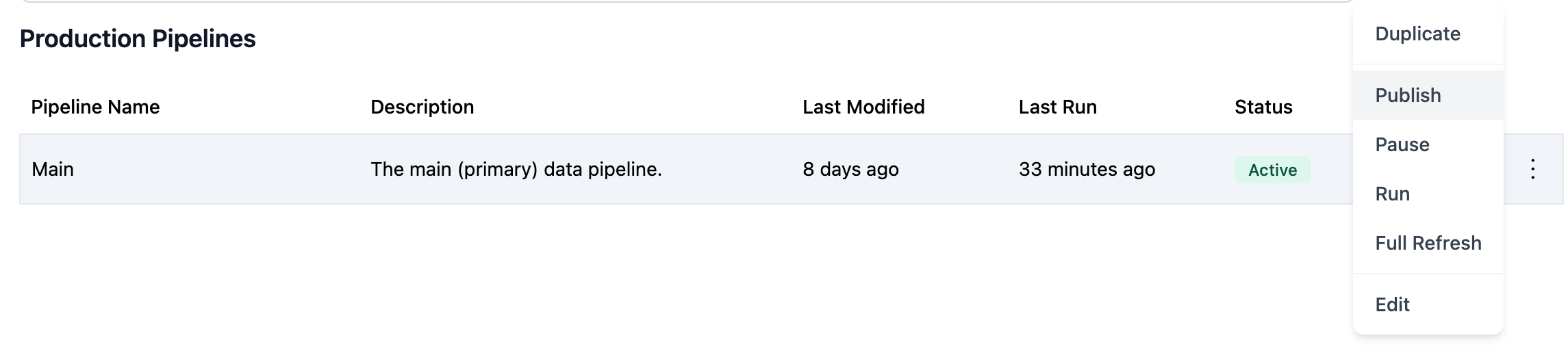 Deploy option in actions menu