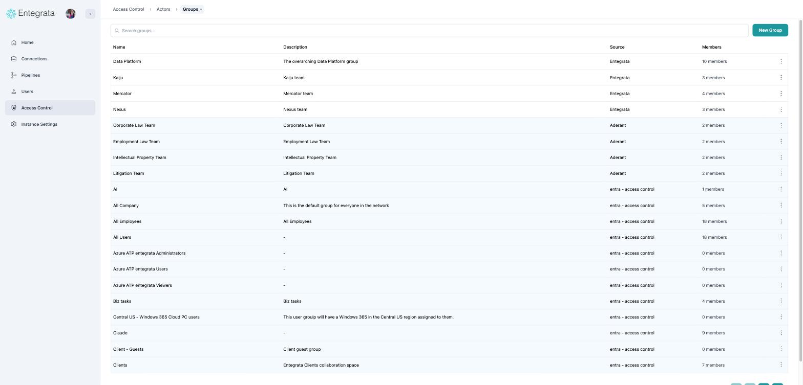 Groups list with breadcrumb and Search groups box