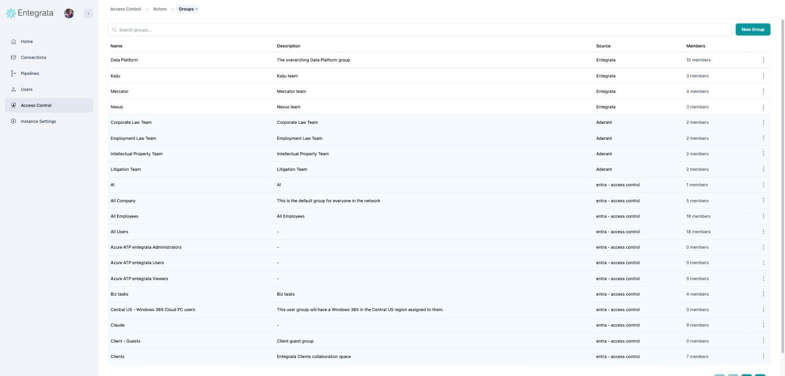 Groups list with breadcrumb and Search groups box
