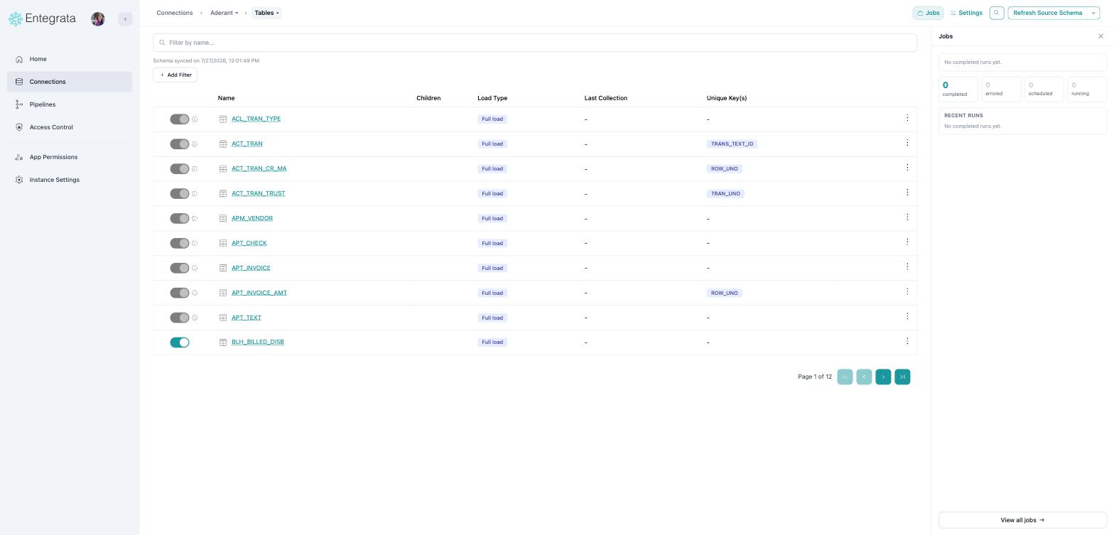 Jobs panel with completed, errored, scheduled, and running counts
