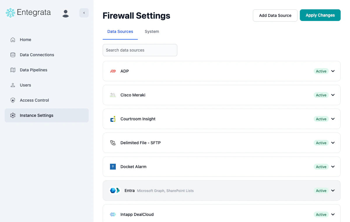 Firewall Overview — Data Sources Tab