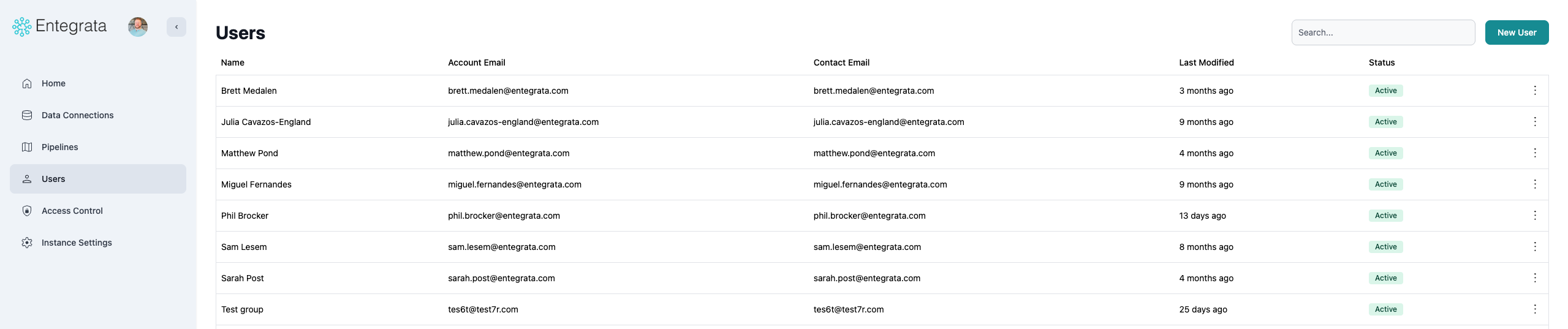 User Management Navigation