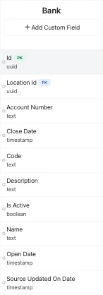 Entity node showing fields in visual editor