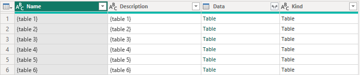 Common Schema query results with a Table link for each table in the Data column
