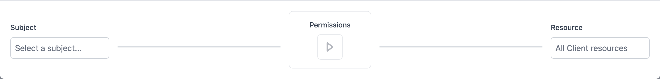 Test Permissions modal interface