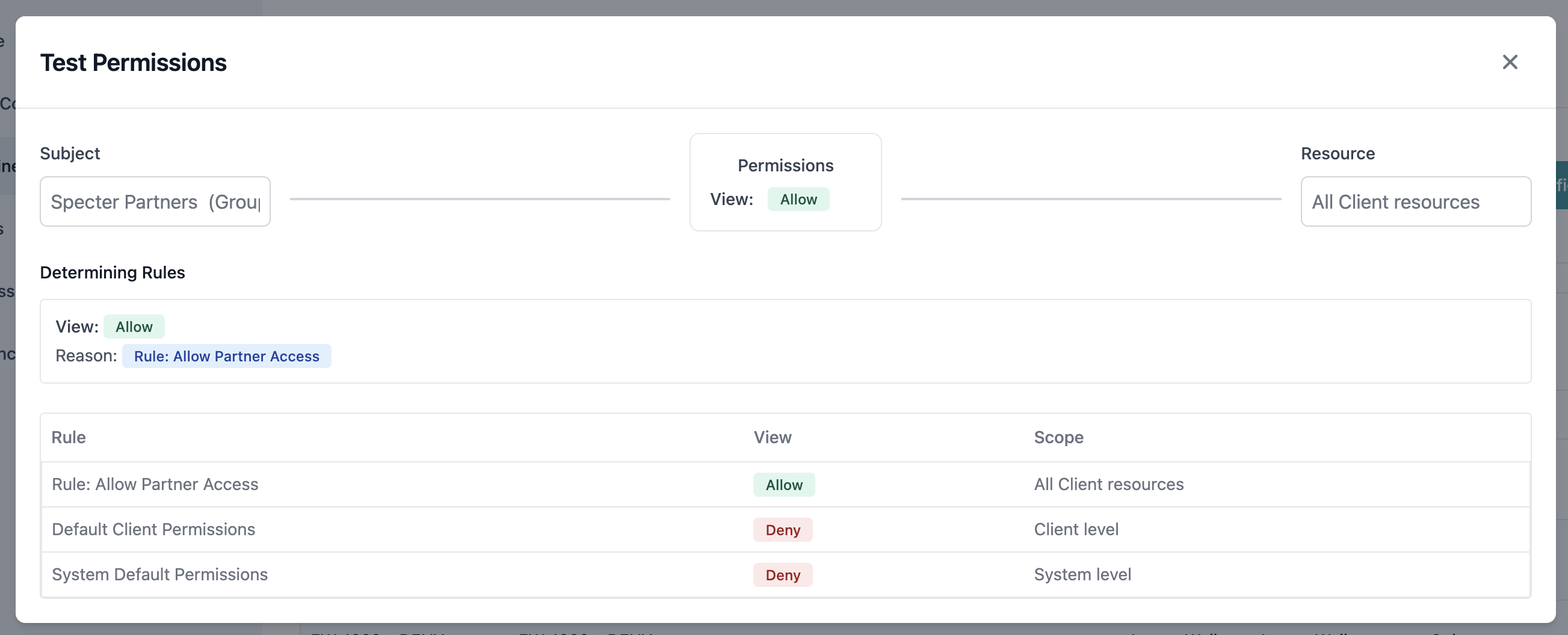 Test permissions results