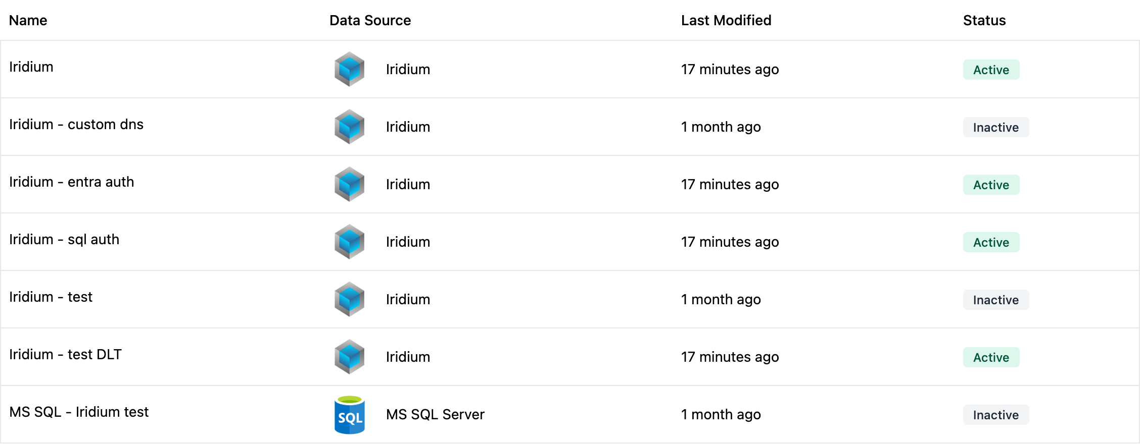 Search results filtered
