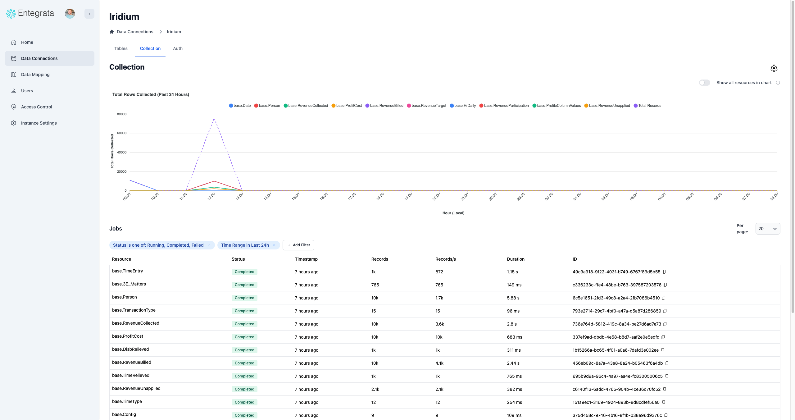Collection tab showing all jobs for connection