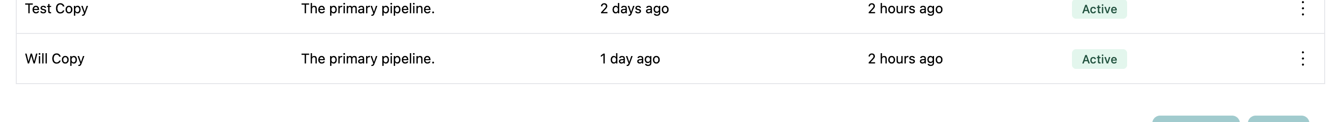 Pipeline list showing active pipelines