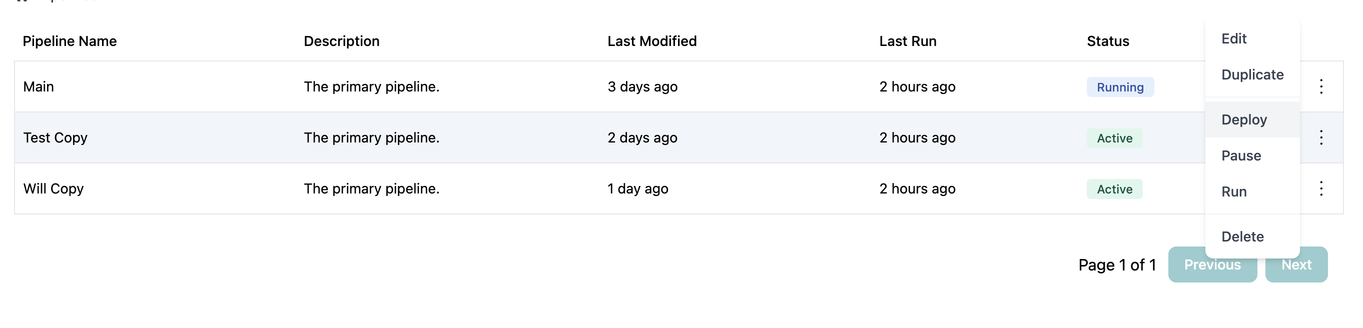 Deploy option in actions menu