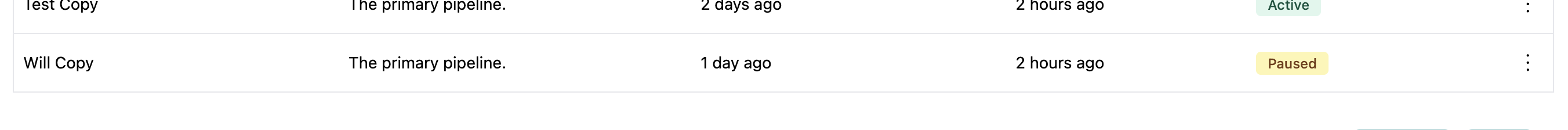 Pipeline list showing paused pipelines