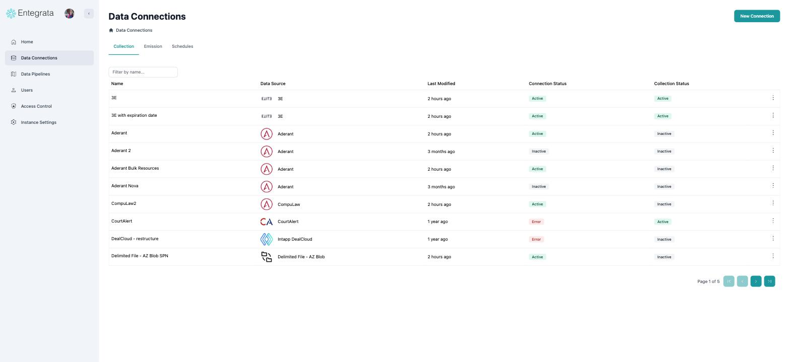 Connections list with a large title, breadcrumb, and tab strip