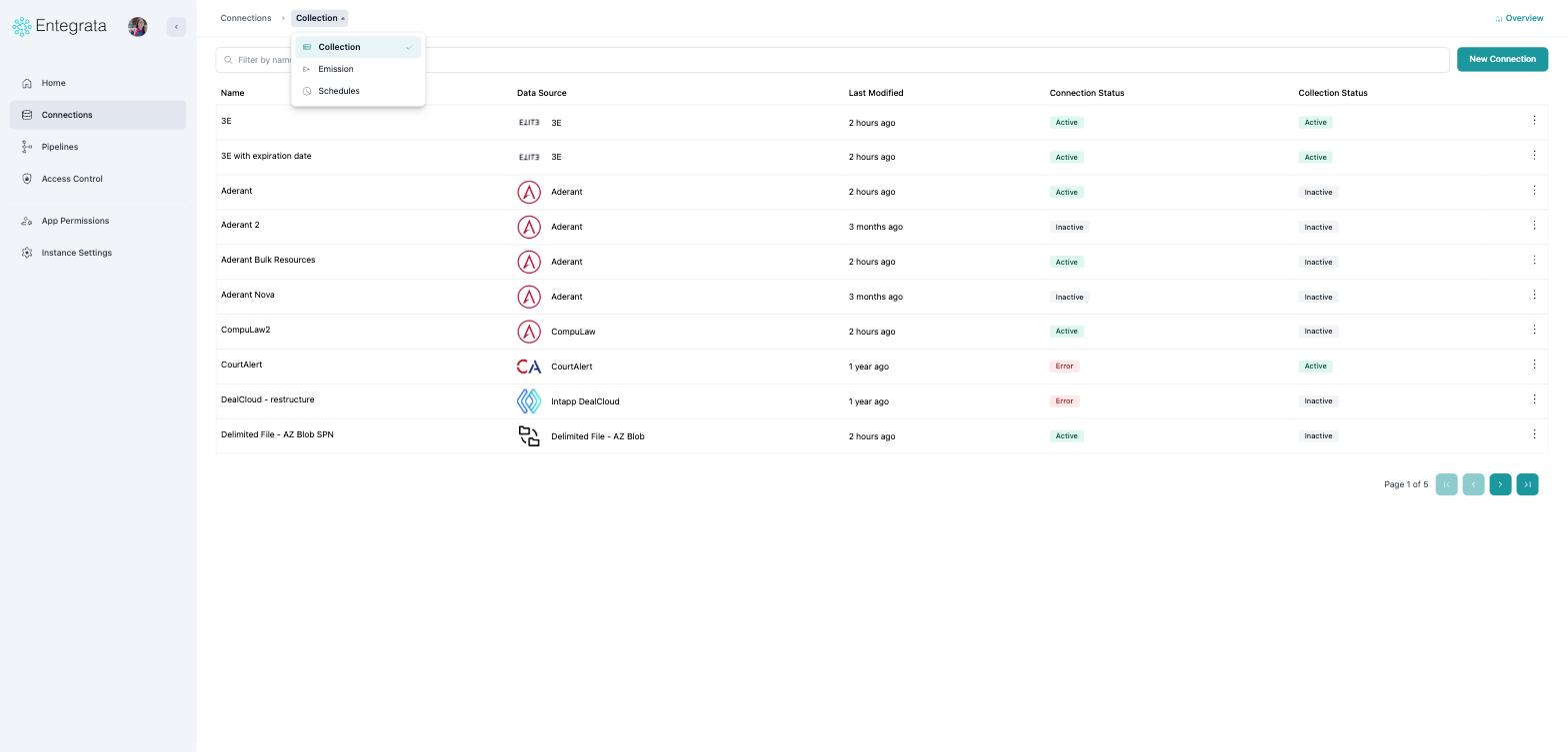 Collection breadcrumb menu open showing Collection, Emission, and Schedules