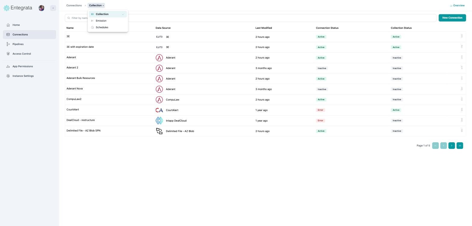 Collection breadcrumb menu open showing Collection, Emission, and Schedules