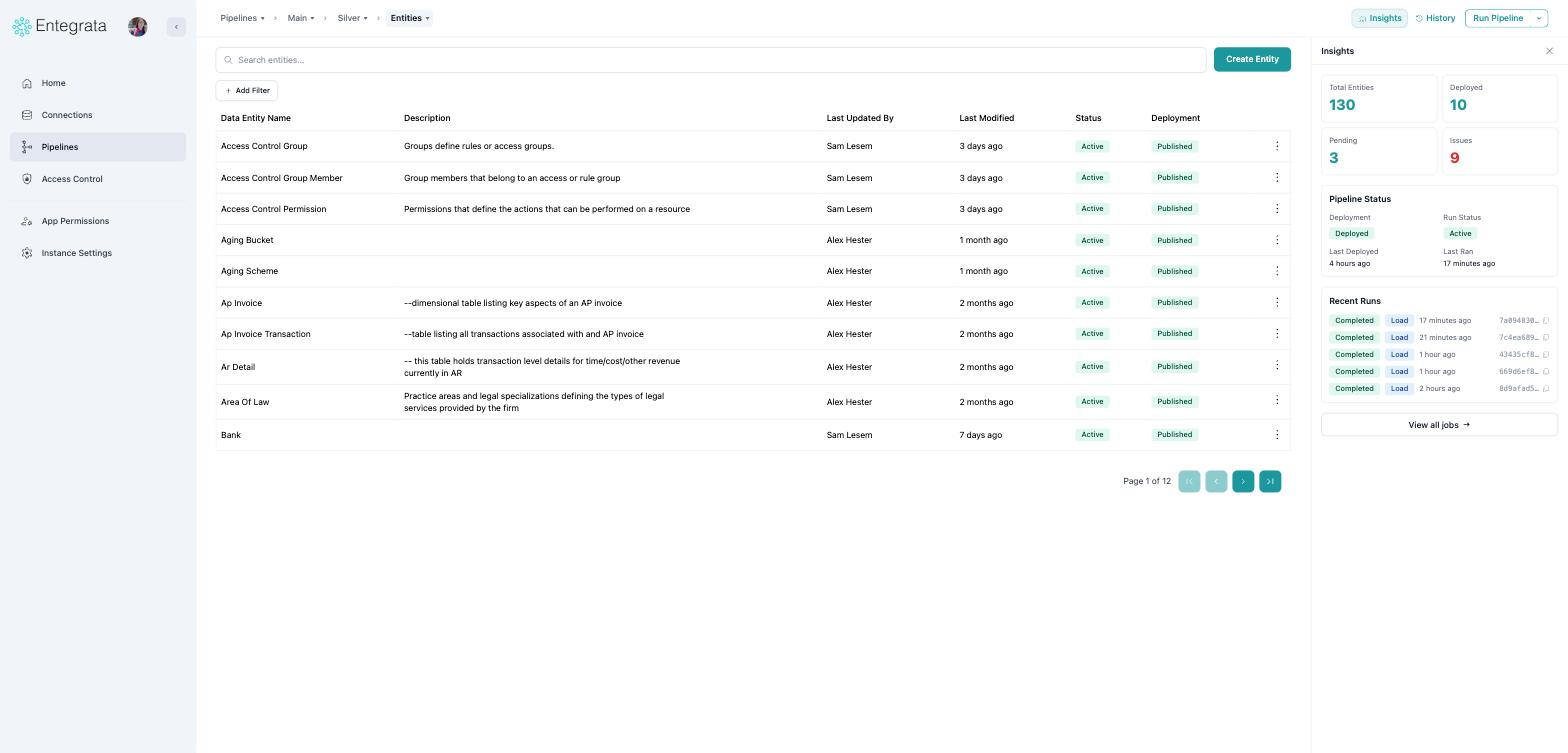 Insights panel with the same counters and pipeline status