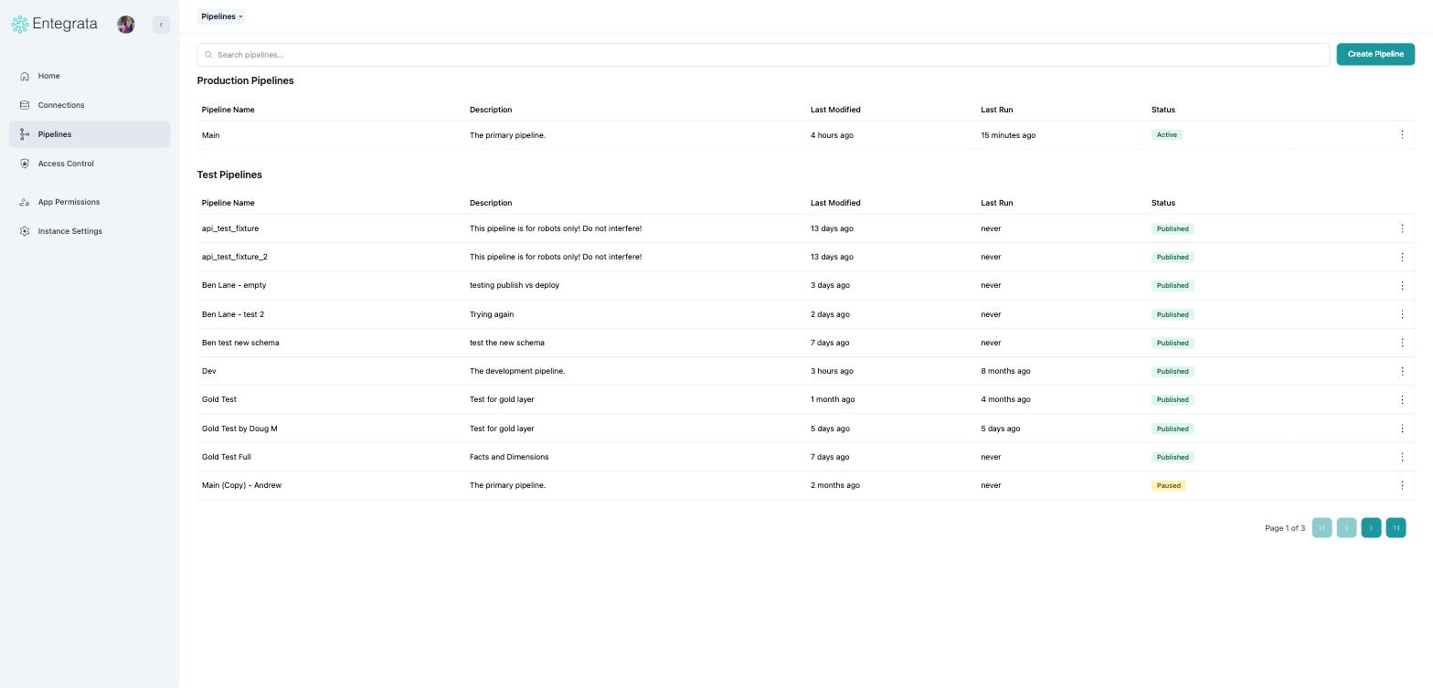 Pipelines list with a breadcrumb and search row