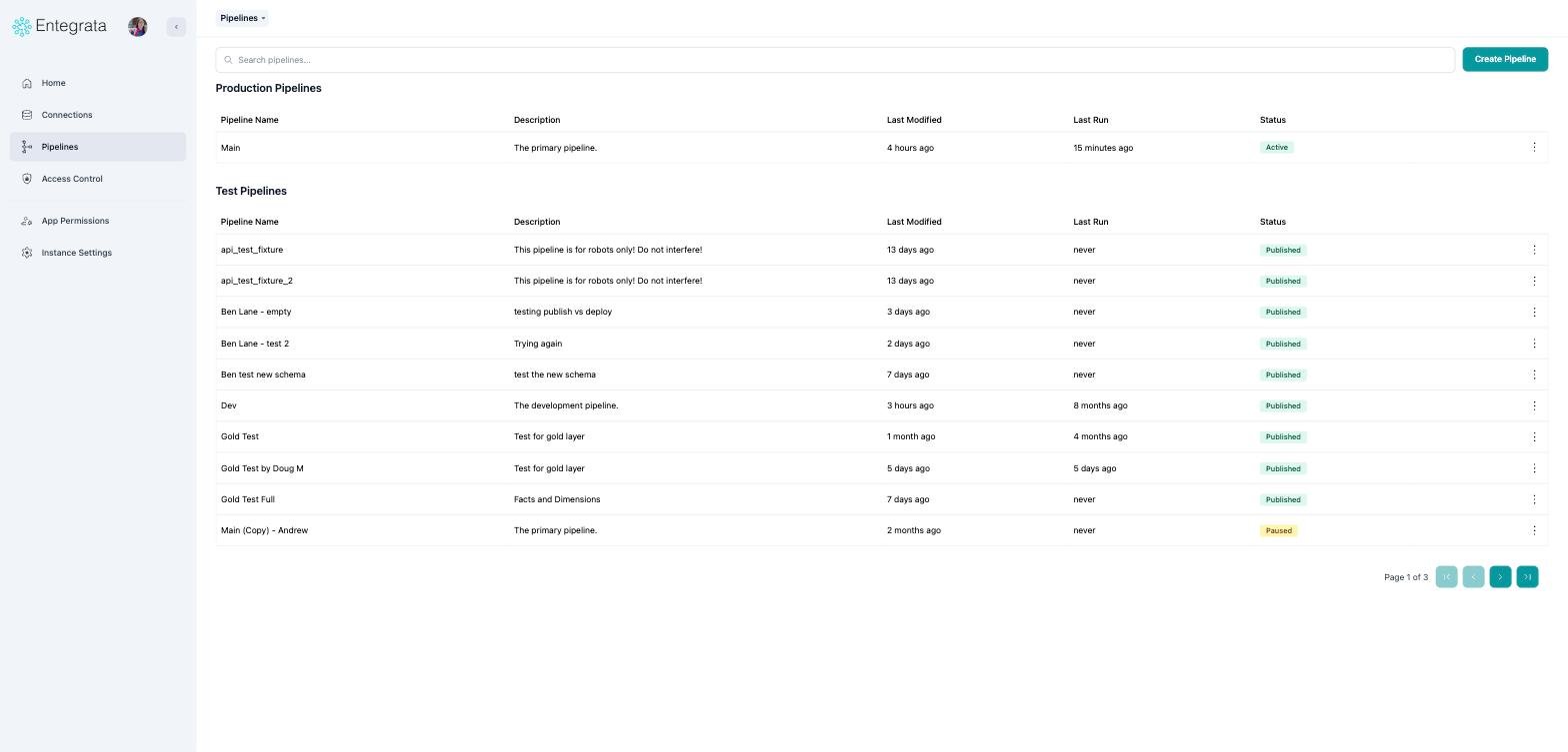 Pipelines list with a breadcrumb and search row