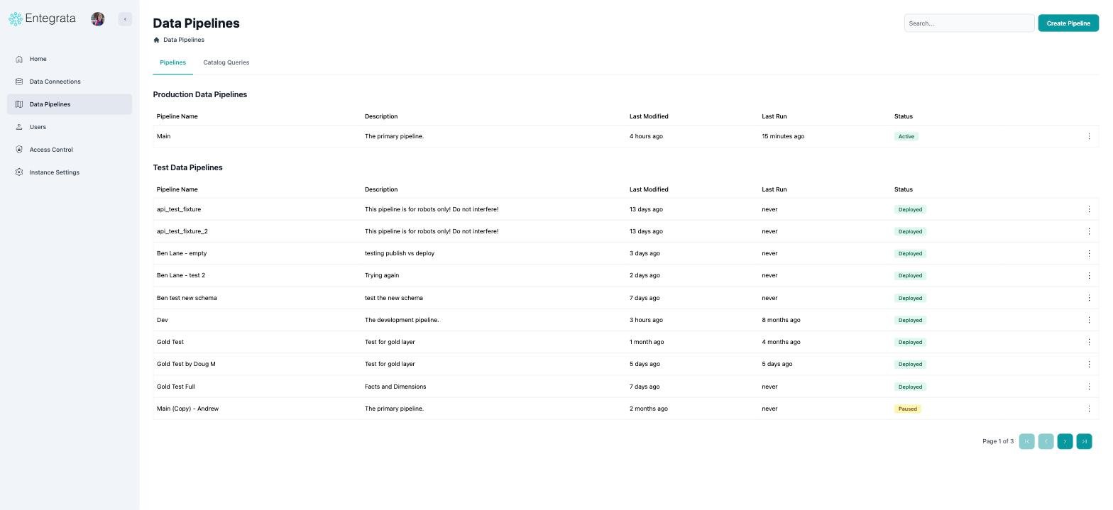 Pipelines list with a title and a two-tab strip