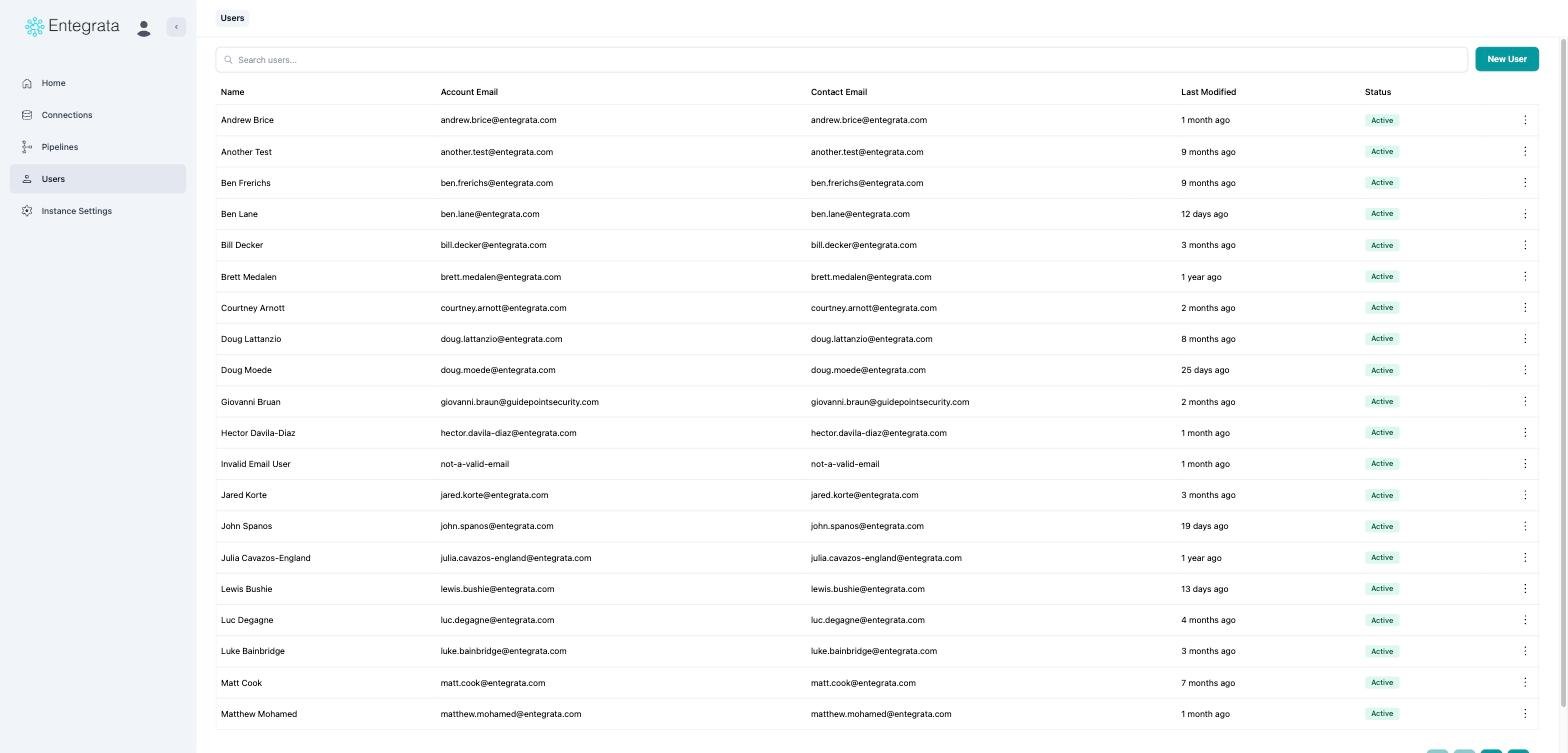 Users list with a breadcrumb and a labelled search box
