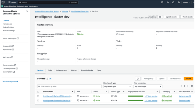 AWS Marketplace subscription confirmation for Entelligence
