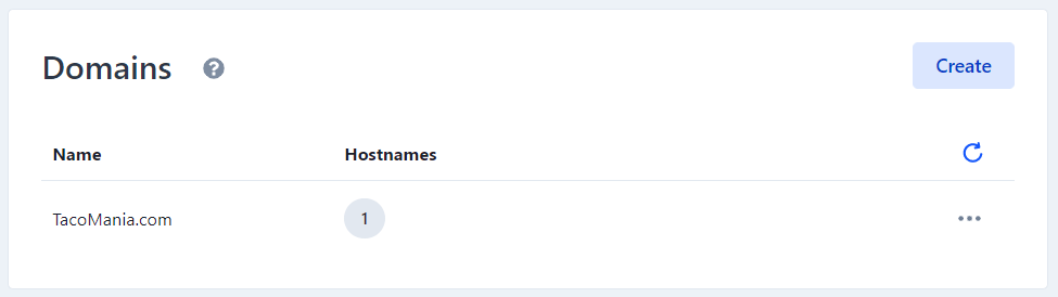 Domains example