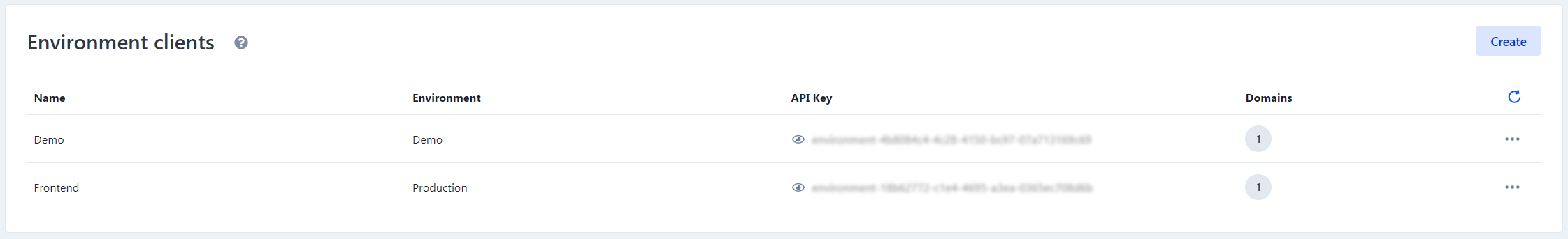 Environment clients
