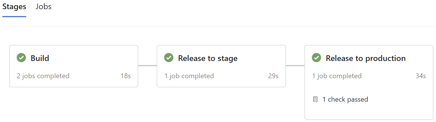 Create source Enterspeed