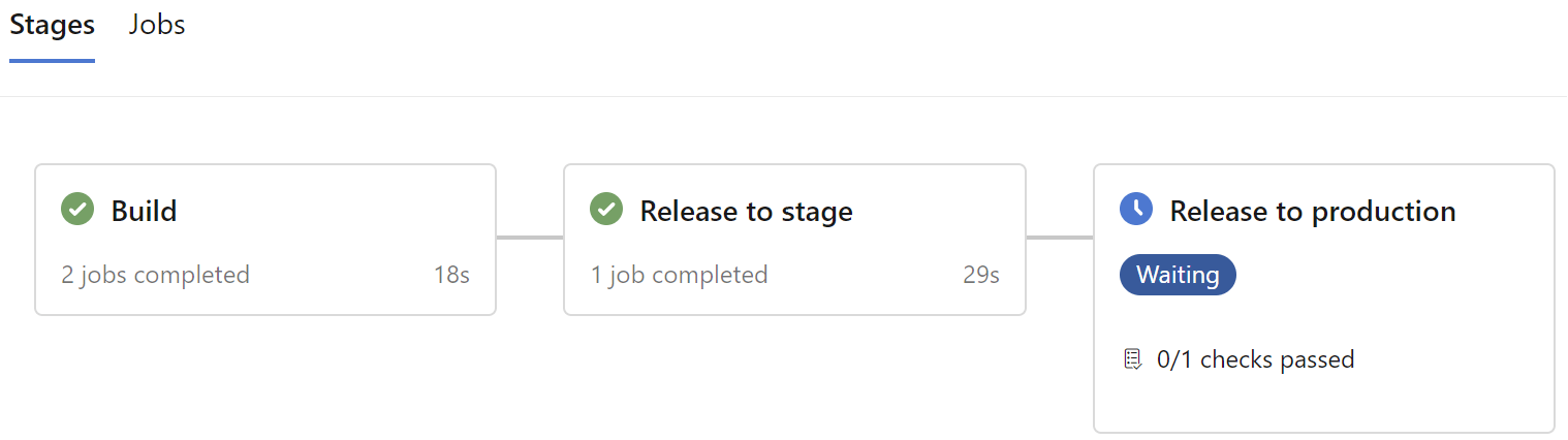 Create source Enterspeed